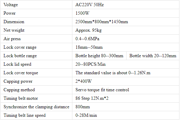 M&aacute;quina tampadora acionada por servo motor