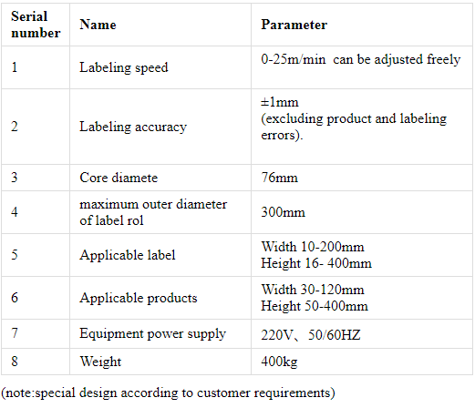 par&acirc;metros t&eacute;cnicos da m&aacute;quina de rotulagem de garrafas