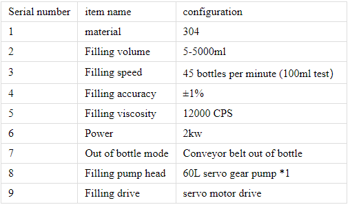 M&aacute;quina de enchimento de cabe&ccedil;a &uacute;nica