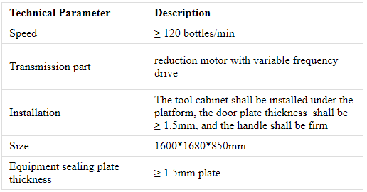 M&aacute;quina de gerenciamento totalmente autom&aacute;tica para garrafa de aerossol