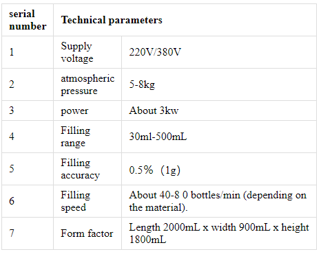 M&aacute;quina de enchimento de servo motor de 4 cabe&ccedil;as