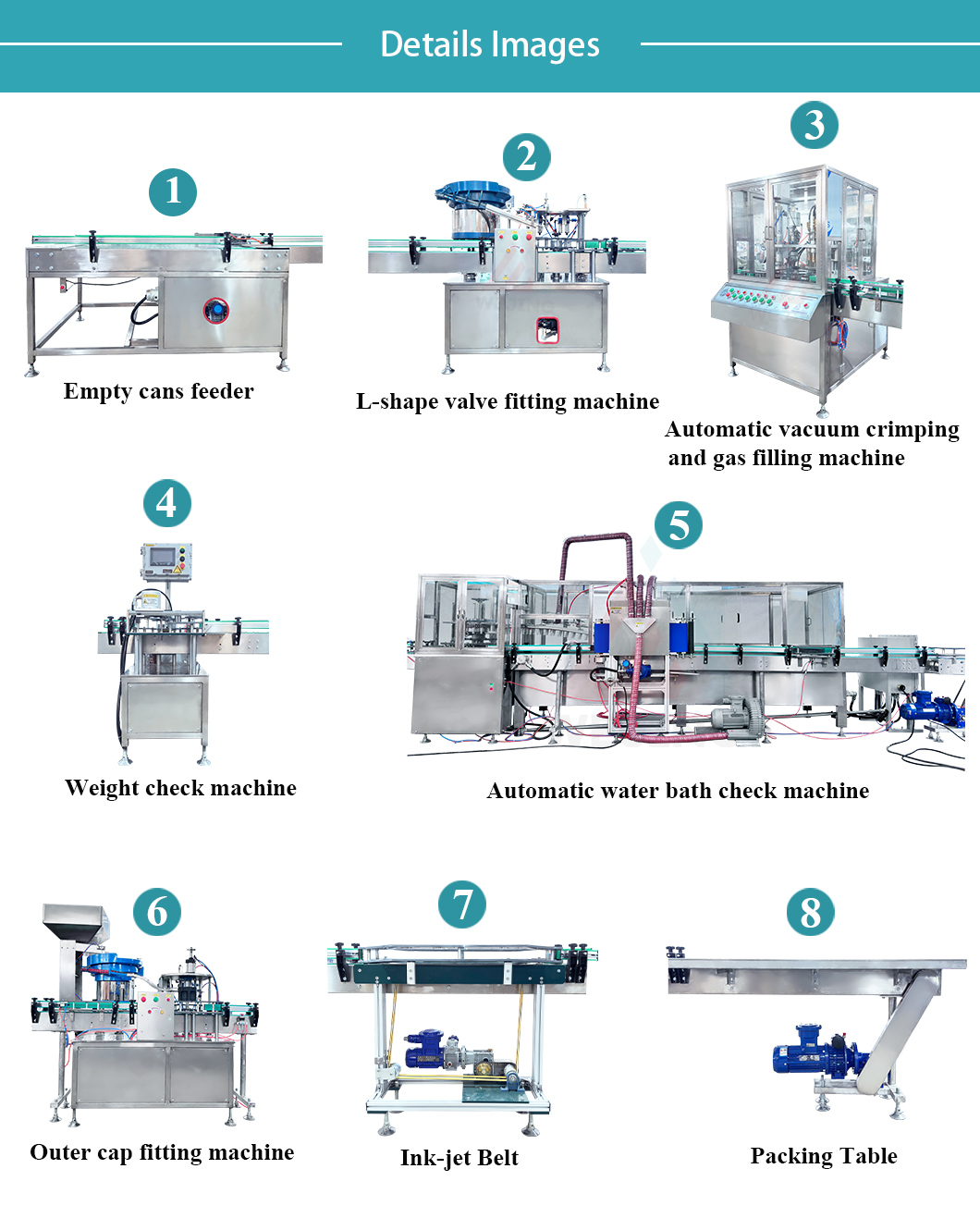 Linha de preenchimento de cartuchos