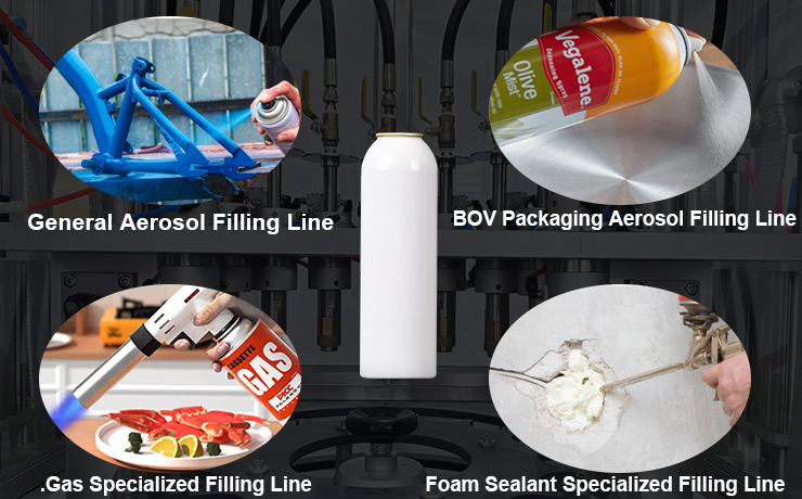 Análise das quatro principais linhas de enchimento de aerossol: Guia de seleção de tipo geral / BOV / gás / espuma