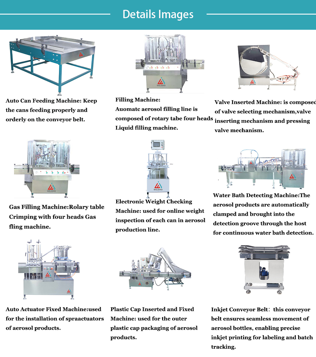 Linha de enchimento de aerossol