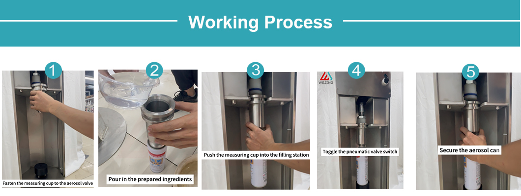 M&aacute;quina de enchimento for&ccedil;ado