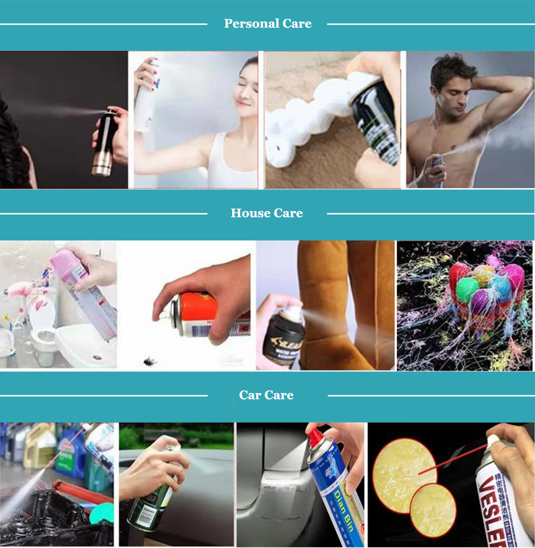 Produtos de aerossol