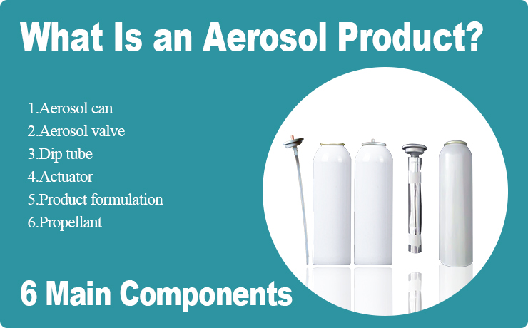 O que é um produto aerossol? Um guia completo